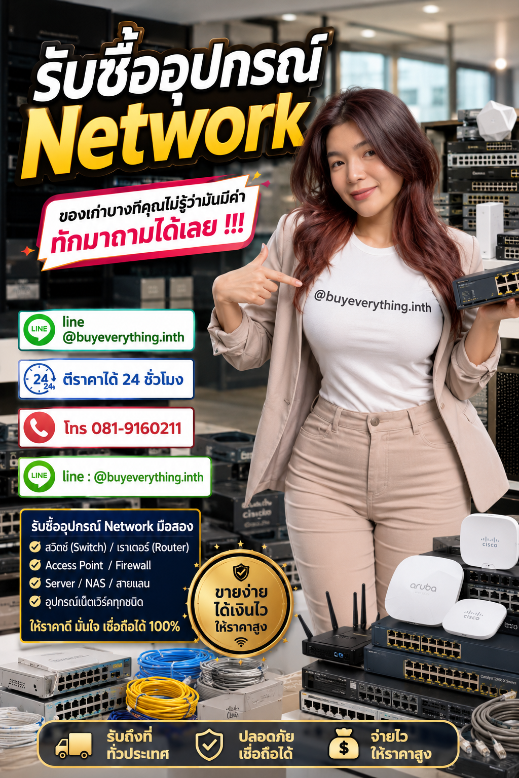 รับซื้ออุปกรณ์ Network เก่า มือสอง เสีย ใช้ไม่ได้